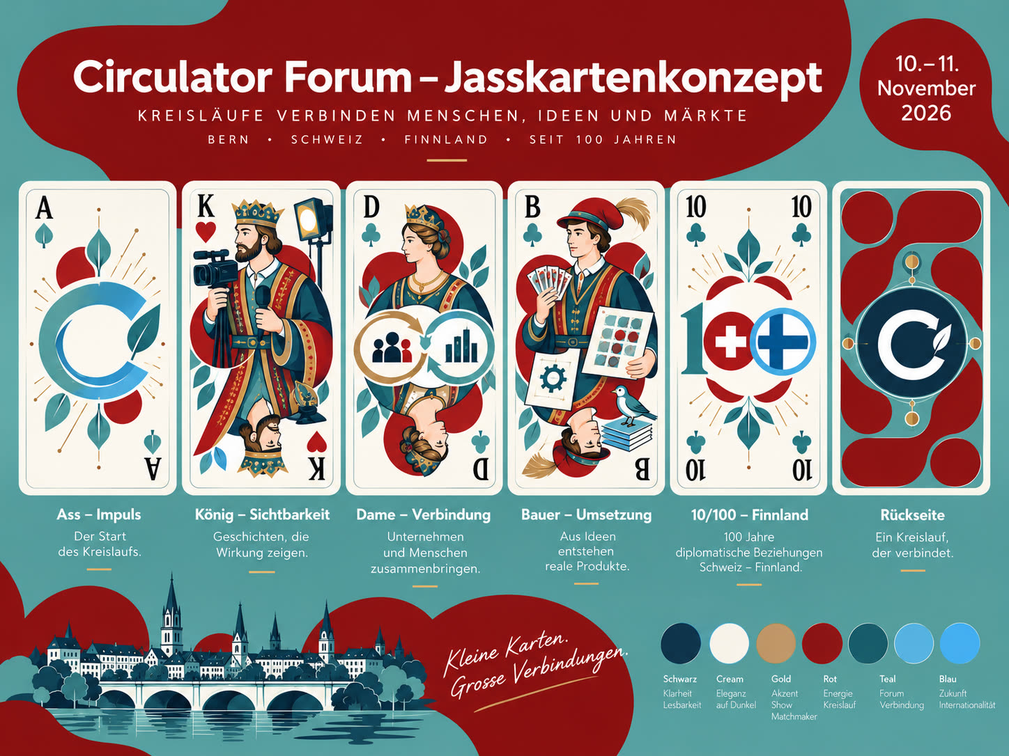 Jasskarten-Set zum Circulator Forum 2026